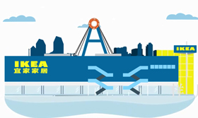 宜家家居折扣處理商品MG動畫視頻策劃制作