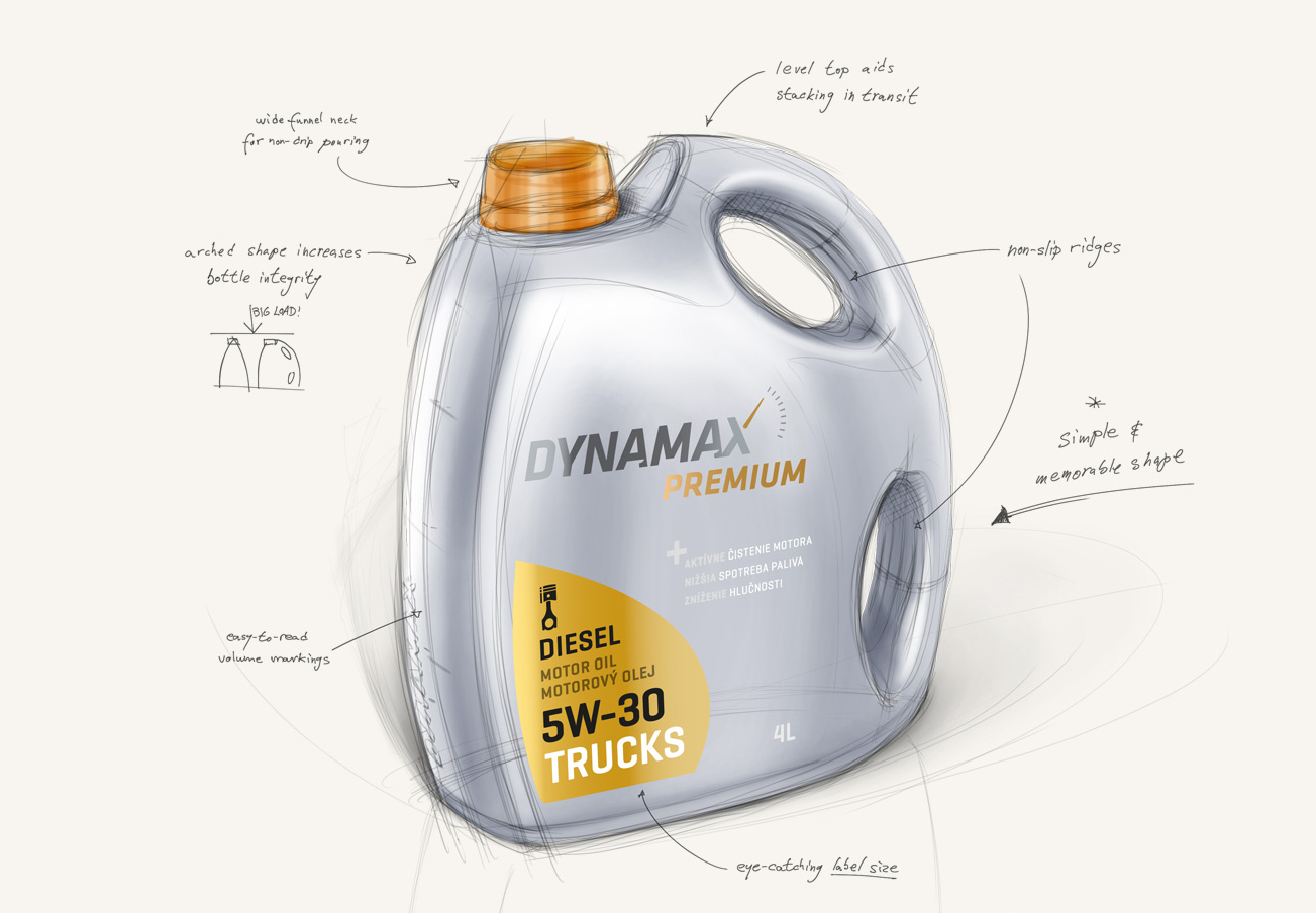 4.Dynamax 潤滑油機油產品油桶包裝造型3D設計-尚略品牌策劃公司與包裝設計公司、廣告設計公司、畫冊設計公司、品牌設計公司