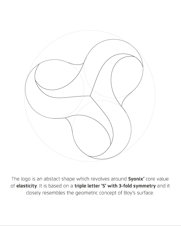 2.Syonix Branding IT軟件公司網絡服務公司品牌設計 標志設計 網頁設計-尚略品牌設計公司,標志設計公司,VI設計公司