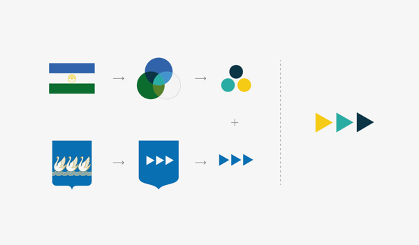 Sterlitamak斯捷爾利塔馬克城市品牌形象設計-標志設計演繹——尚略廣告上海知名策劃與設計公司|上海品牌設計公司