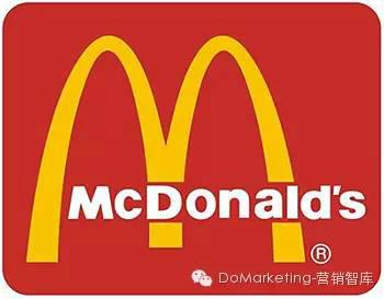 品牌聯想案例3：麥當勞品牌聯想網絡
