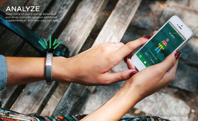 NUTRILINX 膳食營養補充劑保健品手機程序網站設計-上海品牌設計公司4