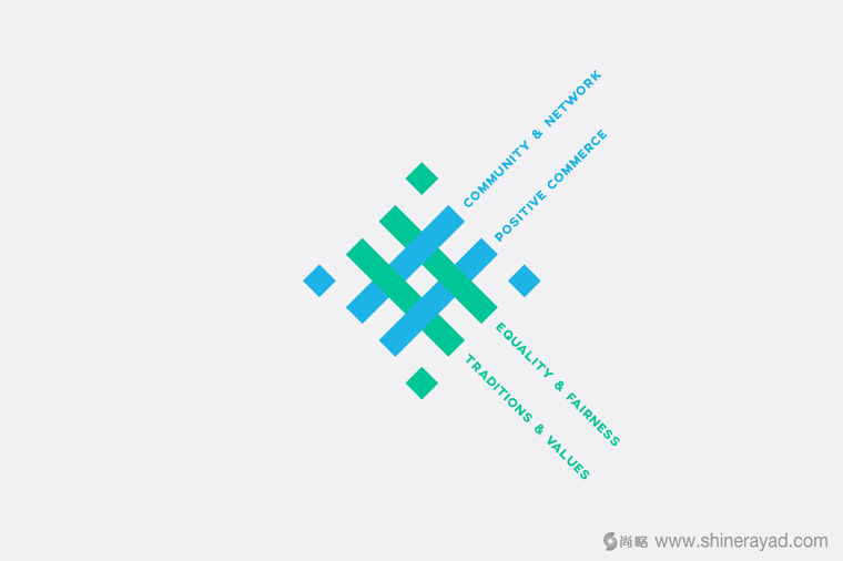 香港公平貿易聯盟協會新LOGO設計-上海LOGO設計公司LOGO設計資訊5