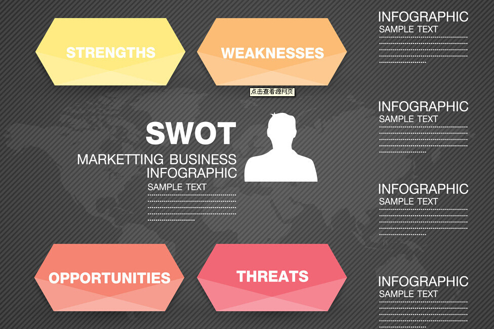 上海尚略營銷策劃公司營銷課堂：什么是營銷調查
