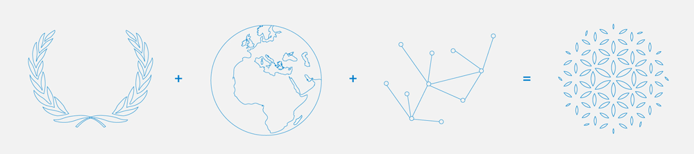 聯合國難民署品牌形象設計VI設計-上海品牌策劃設計公司分享2