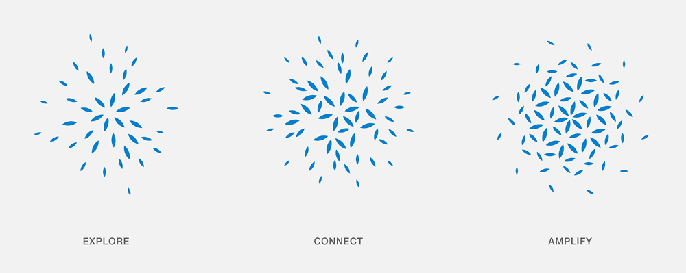 聯合國難民署品牌形象設計VI設計-上海品牌策劃設計公司分享4