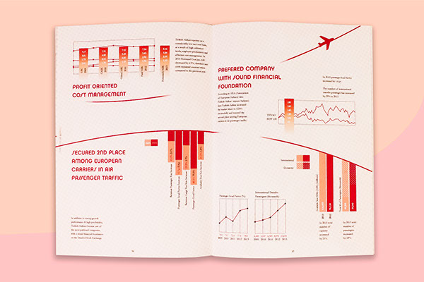 尚略上海畫(huà)冊(cè)設(shè)計(jì)公司佳作推薦：土耳其航空公司宣傳畫(huà)冊(cè)設(shè)計(jì)10