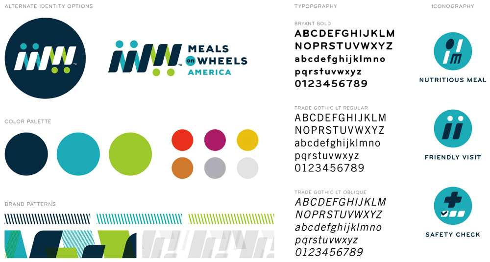 美國 Meals on Wheels 膳食協會標志設計VI設計3