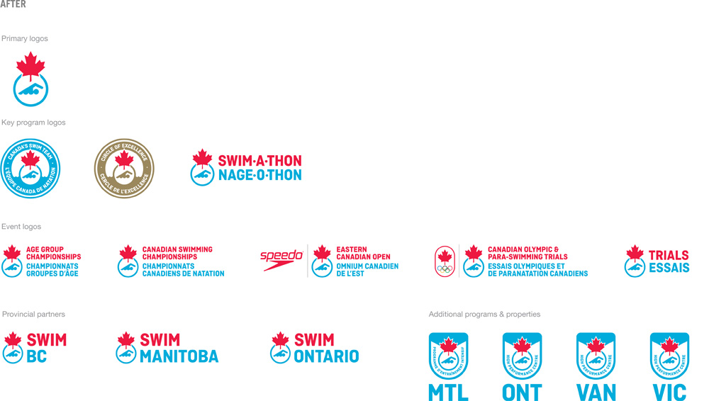 加拿大游泳協(xié)會標志設計品牌VI形象設計4