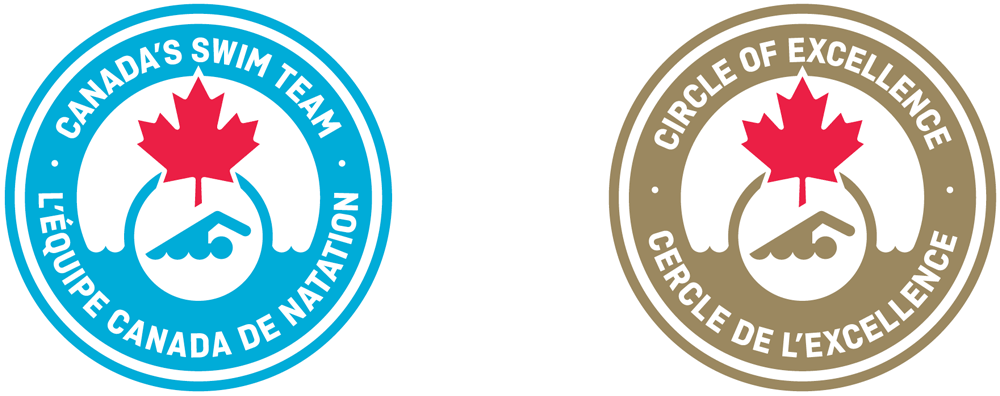 加拿大游泳協(xié)會標志設計品牌VI形象設計5