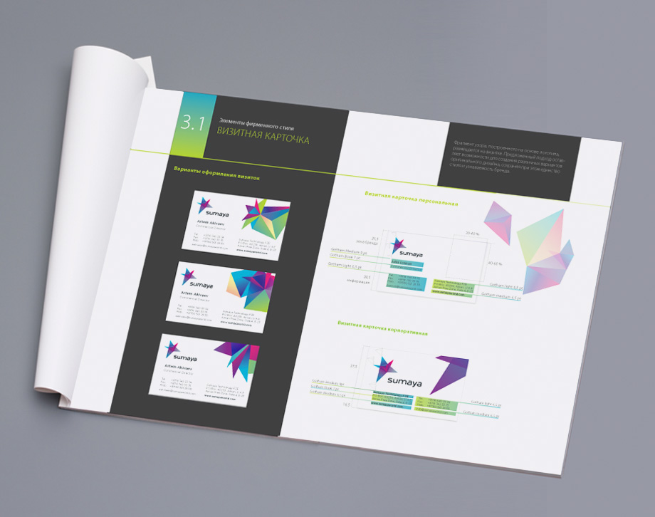 Sumaya 互聯網IT企業品牌VI形象設計4