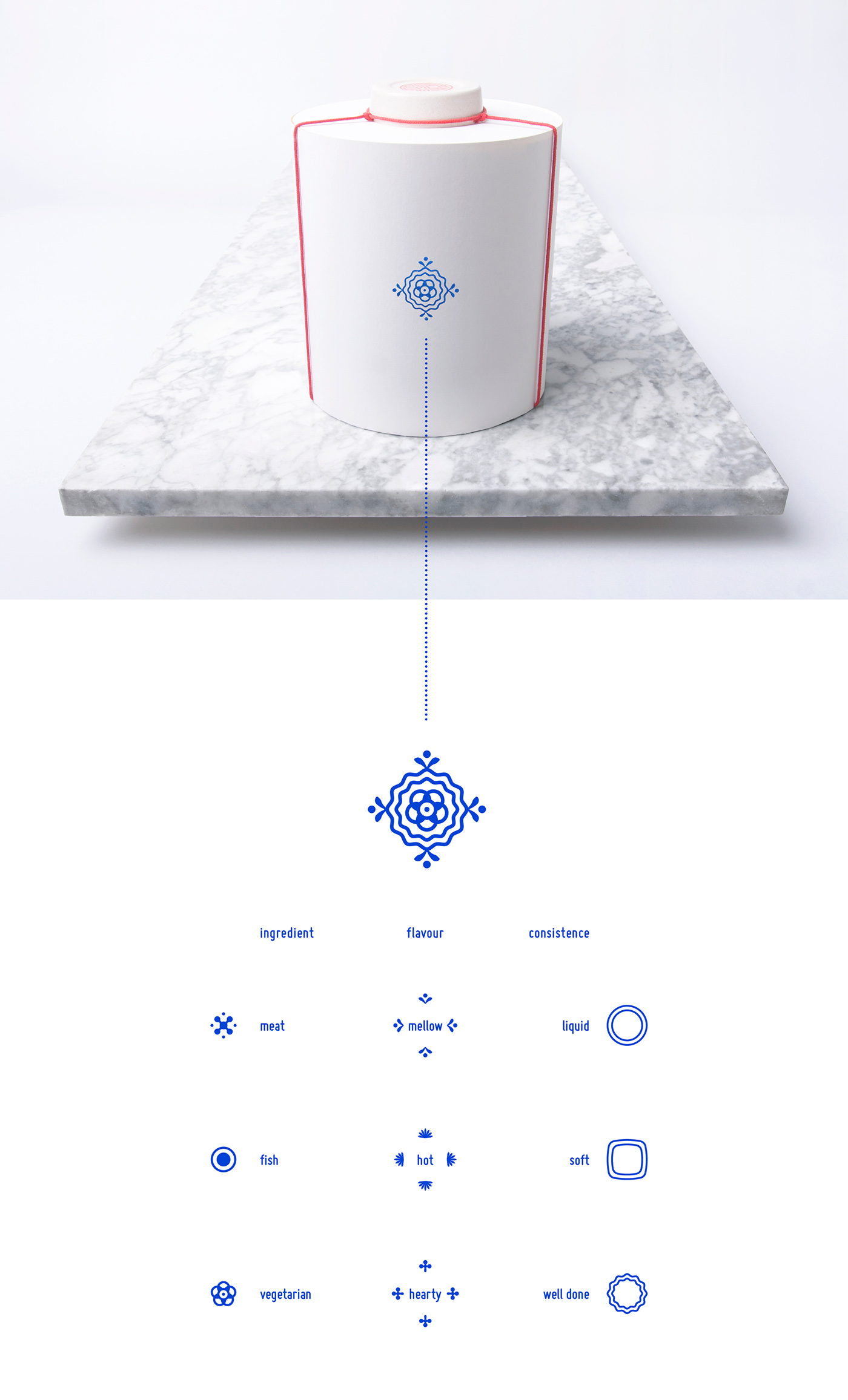 Majoran 日式餐飲標志設計品牌形象設計4