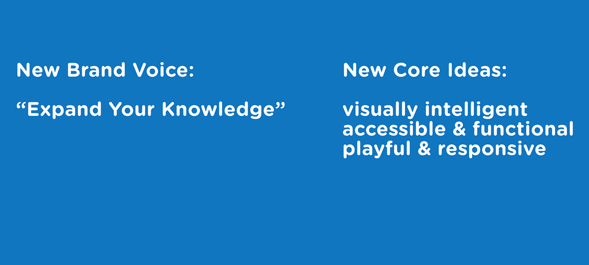 Google谷歌標志設計理念2