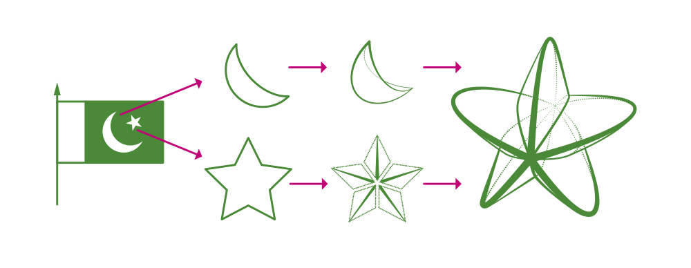 巴基斯坦IT公司Interactive新LOGO設計3設計概念