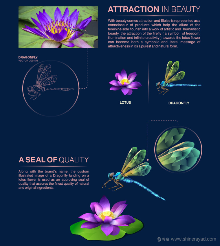ELOISE化妝品企業形象設計-蓮花插畫設計3