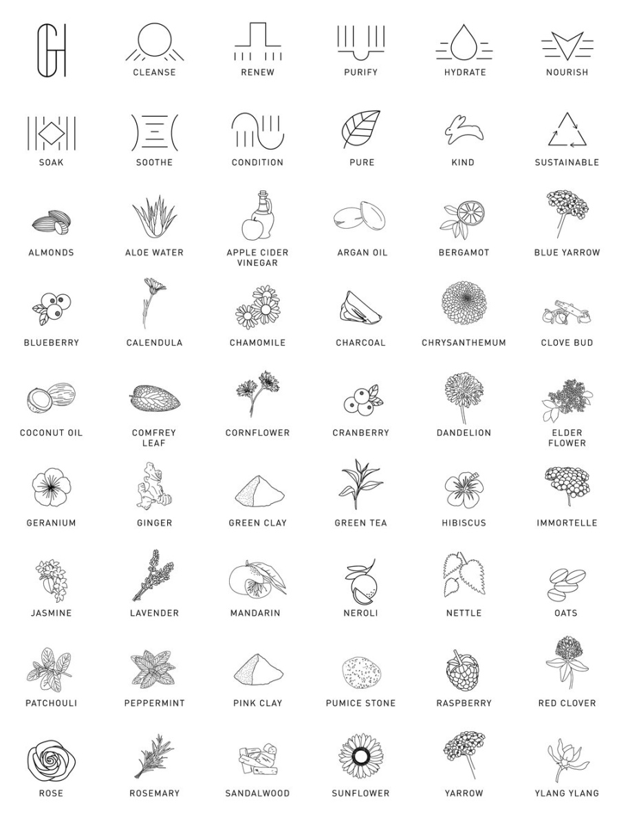 自然水彩插畫風格 Hippie 美容護膚品包裝設(shè)計-ICON圖標設(shè)計2