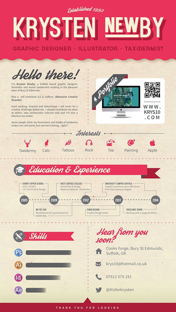 50個精美簡歷設計靈感模版-上海尚略品牌策劃設計公司