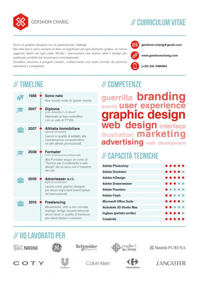 50個精美簡歷設計靈感模版-上海尚略品牌策劃設計公司