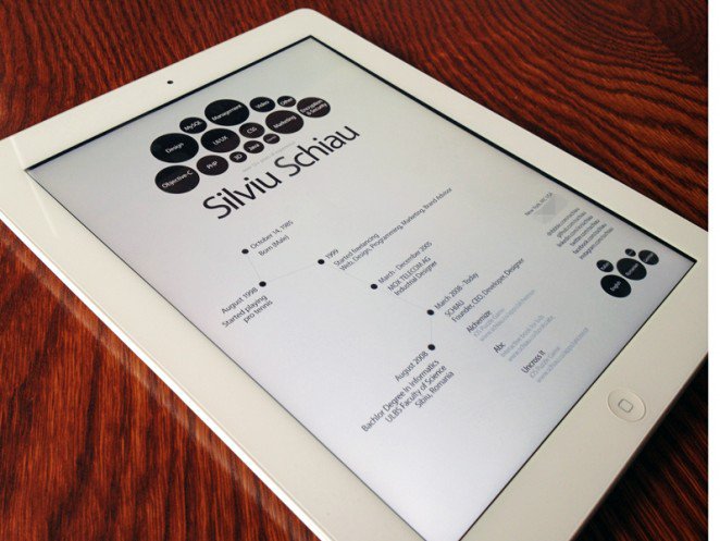 50個精美簡歷設計靈感模版-上海尚略品牌策劃設計公司