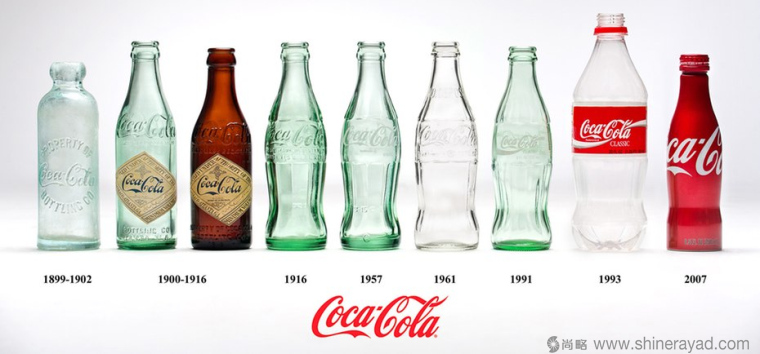 可口可樂瓶型設(shè)計包裝設(shè)計-上海包裝設(shè)計公司