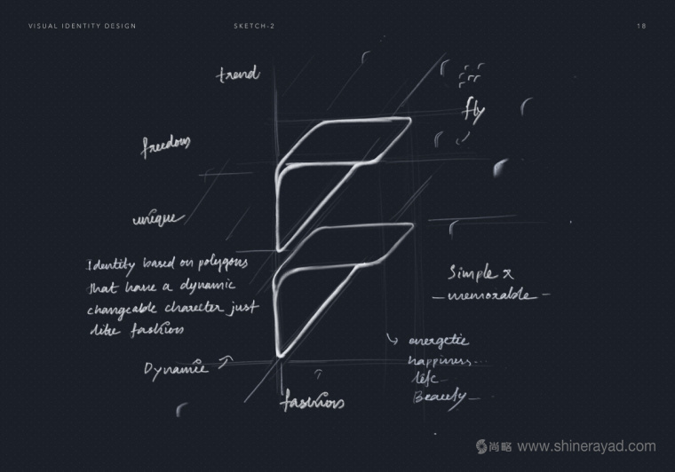 Flyrobe 時裝定制設計品牌logo設計-上海服裝logo設計案例欣賞5