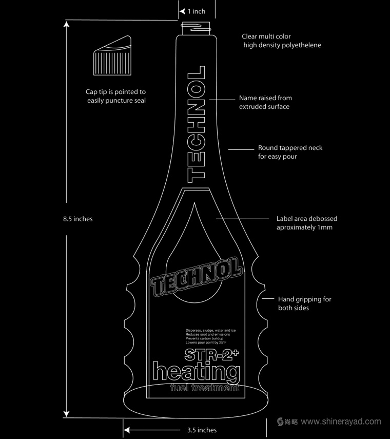 Technol 汽車燃油添加劑包裝設計-上海包裝設計公司5