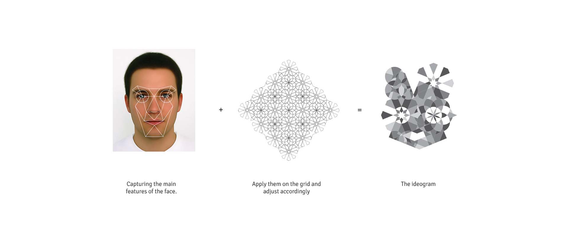 斯里蘭卡科倫坡2024年申奧“夢幻幾何圖案”風品牌視覺形象設計欣賞