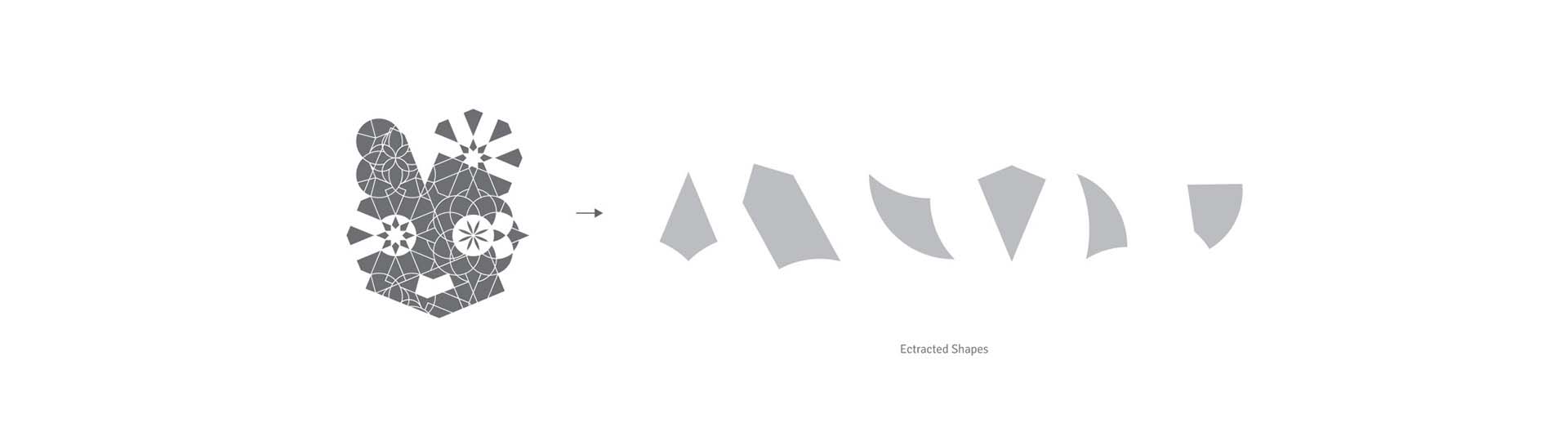 斯里蘭卡科倫坡2024年申奧“夢幻幾何圖案”風品牌視覺形象設計欣賞
