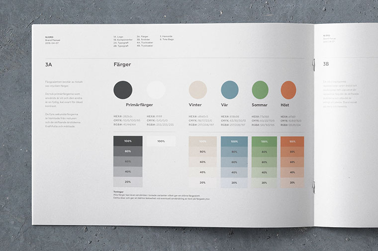 尼約德有機餐廳餐飲logo設(shè)計VI設(shè)計-上海VI設(shè)計公司