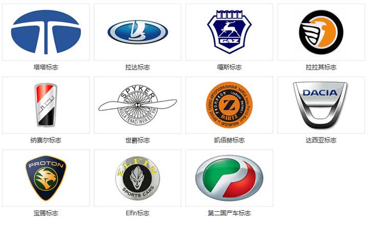 其他汽車整車標志logo圖片大全-汽車車標大全