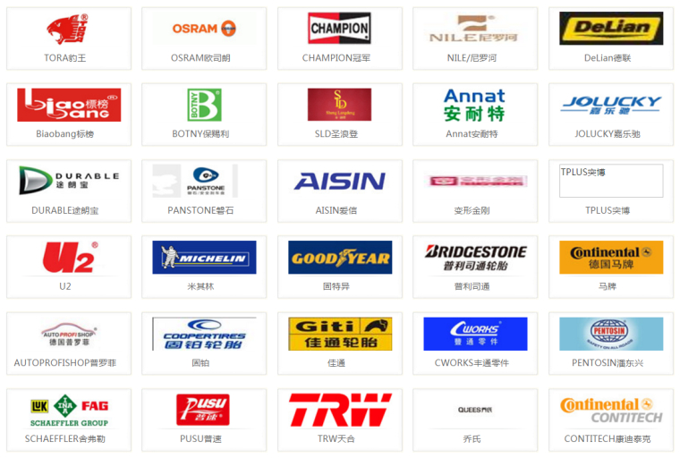 世界知名汽車配件品牌logo標志設計圖片大全，汽配標志圖片大全