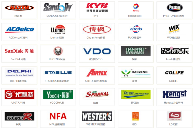 世界知名汽車配件品牌logo標志設計圖片大全，汽配標志圖片大全