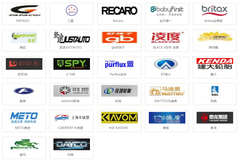 世界知名汽車配件品牌logo標志設計圖片大全，汽配標志圖片大全