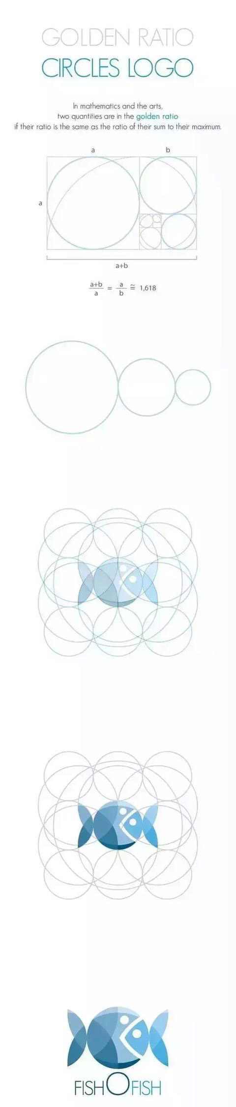 上海logo設(shè)計(jì)公司餐飲LOGO設(shè)計(jì)的正確步驟-畫線稿及上色