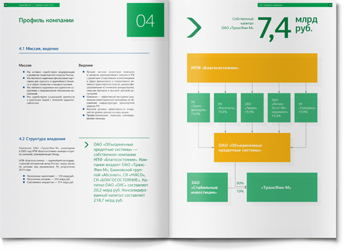 Transfin-M 貨運(yùn)租賃公司年度報(bào)告企業(yè)宣傳畫(huà)冊(cè)設(shè)計(jì)