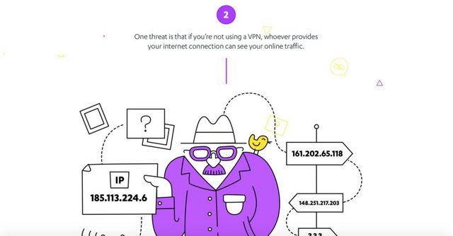 極簡主義網頁設計-視覺特征