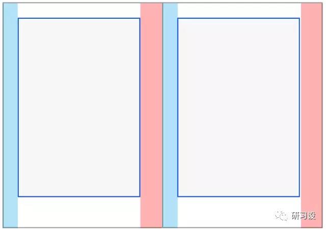淺談網格系統在平面設計畫冊設計的運用