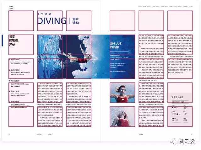 淺談網格系統在平面設計畫冊設計的運用