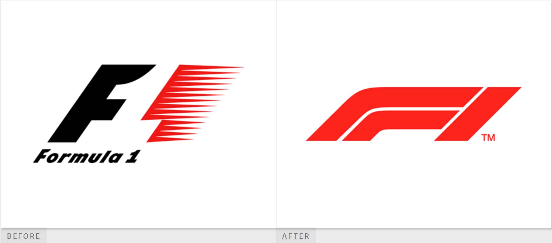 F1更換新標志，新標志設計展現賽車場彎道形象