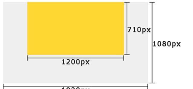 網(wǎng)站網(wǎng)頁設(shè)計(jì)參考標(biāo)準(zhǔn)-注意事項(xiàng)-上海網(wǎng)站設(shè)計(jì)建設(shè)公司網(wǎng)站教程