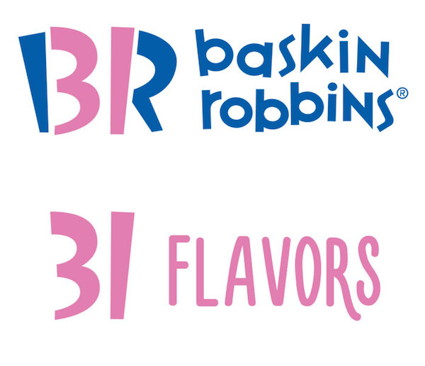 Baskin Robbins logo—標志創意釋義—上海logo設計公司logo培訓