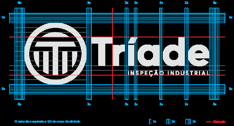 Tríade 工業品檢測企業logo設計品牌VI形象設計-上海品牌設計公司