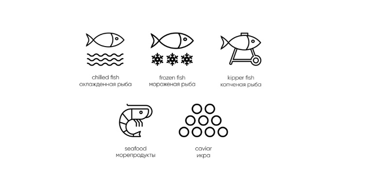 Chetverg - 魚日餐廳魚品牌VI形象設計-網站圖標設計上海餐飲品牌VI設計公司