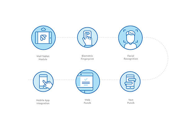 人力資源平臺 Fingerchec 品牌VI形象設計-logo設計-上海logo設計公司-上海VI設計公司
