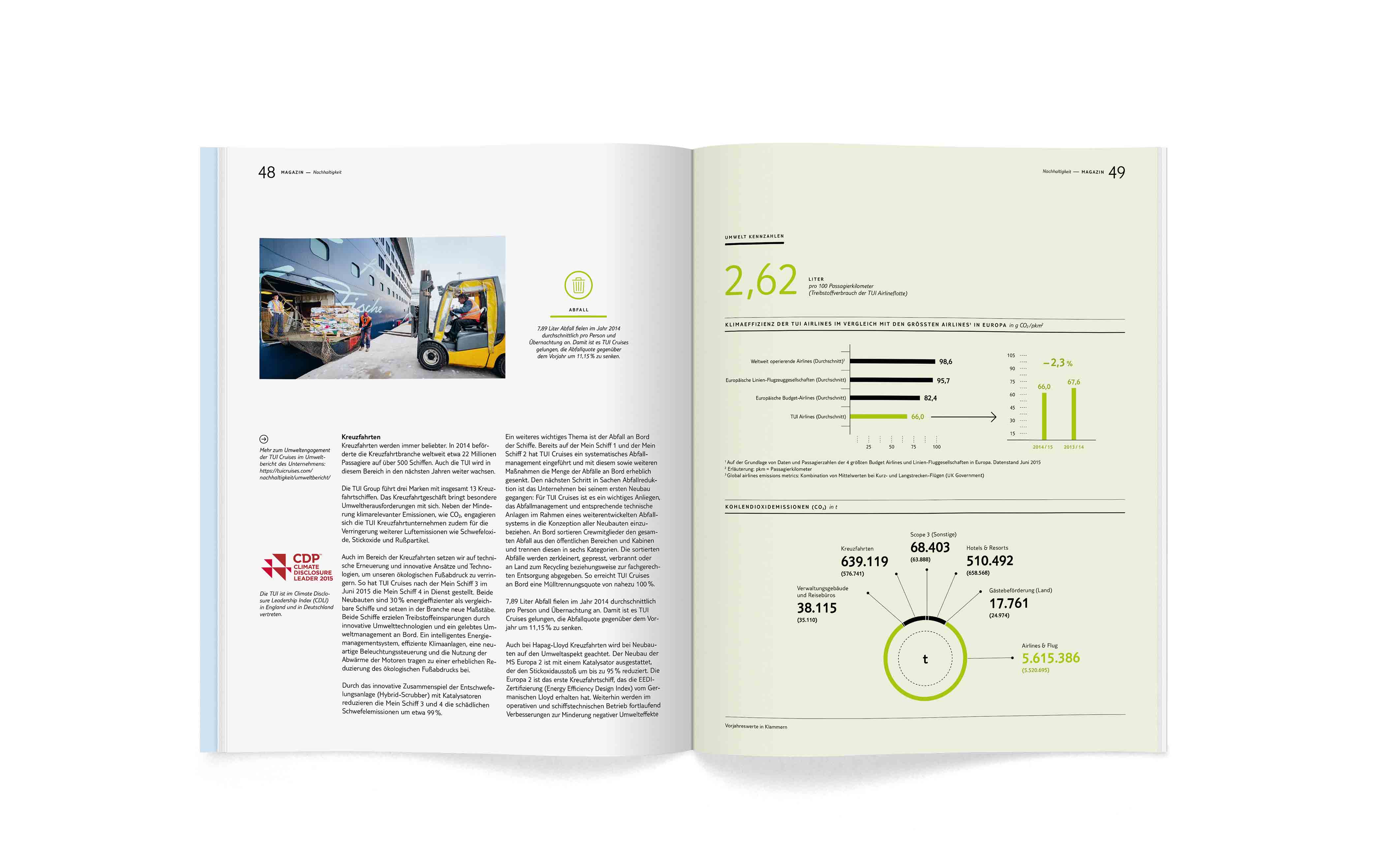 TUI 途易旅游業(yè)務(wù)年度報(bào)告與雜志宣傳冊設(shè)計(jì)-上海宣傳冊設(shè)計(jì)公司