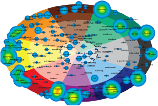 不良品牌VS健康品牌-如何通過情感連接促進品牌增長-上海品牌策劃公司品牌營銷新知