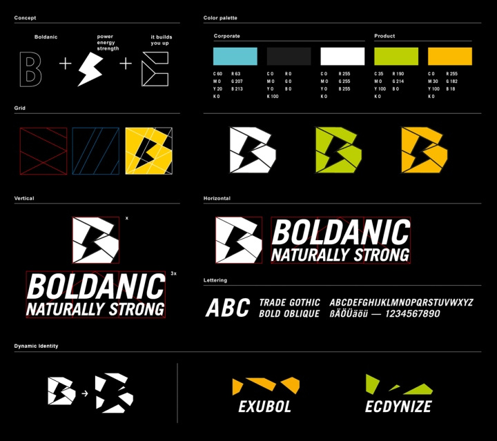 BOLDANIC 營養(yǎng)膳食補充劑保健品品牌形象設計-logo設計