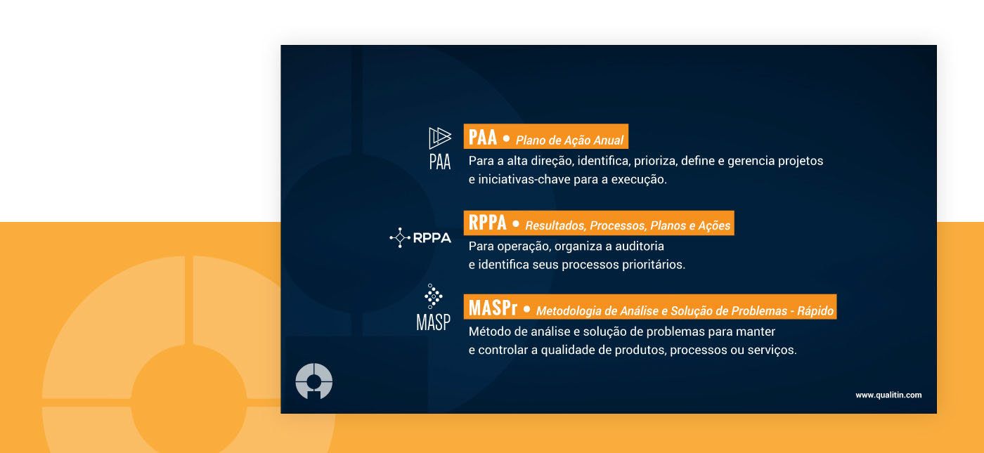 上海畫冊設計公司欣賞：Qualitin商務演示宣傳畫冊設計