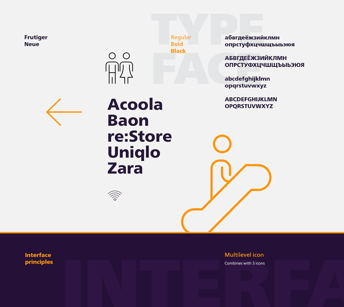 莫斯科超級商場哥倫布空間導視系統設計