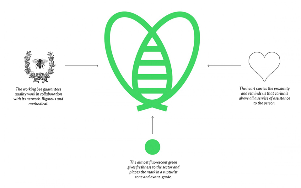 法國卡里烏斯新型醫療運輸網絡平臺蜜蜂LOGO設計-上海品牌LOGO設計公司